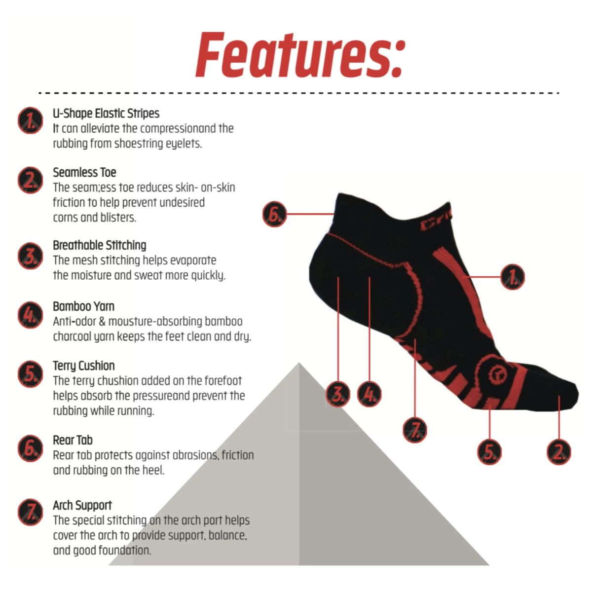 Grit Army low cut socks key features